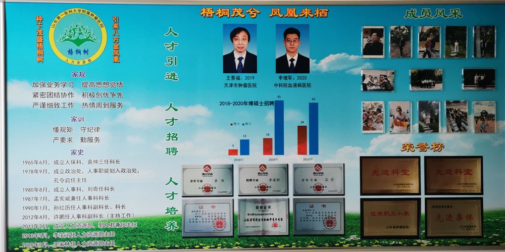 2-小家专栏