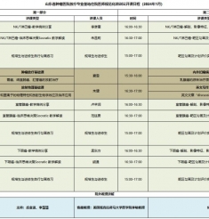 山东省肿瘤医院住院医师规范化培训公开课—2024年1月份