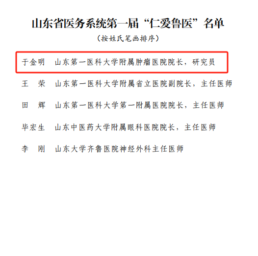 喜讯！我院荣获全省医务系统多项荣誉