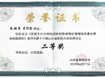 山肿荣获第十六届山东省医院大会优秀论文二等奖