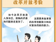 党面临的“四大考验”和“四种危险”