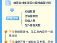 因公临时出国（境），这些要求要清楚！