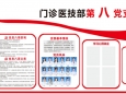 红色引擎驱动精准诊断——病理科以高质量党建引领学科建设实现新飞跃