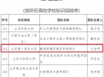 零的突破！于金明院士团队入选第四批“全国高校黄大年式教师团队”