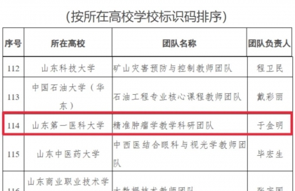 零的突破！于金明院士团队入选第四批“全国高校黄大年式教师团队”