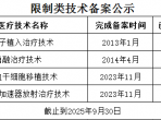 限制类医疗技术