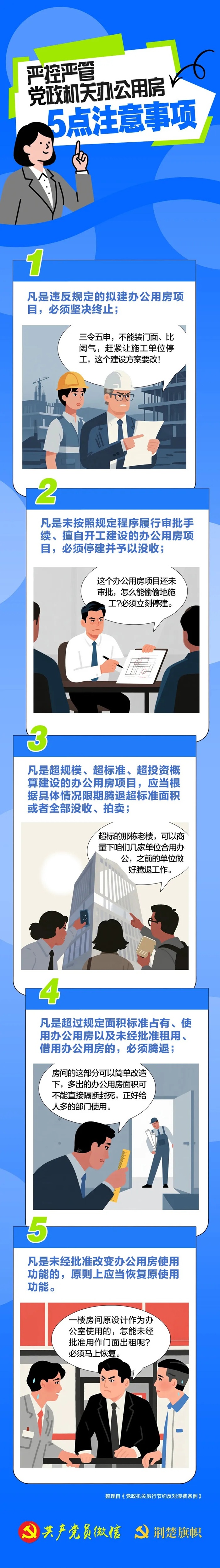 严控严管党政机关办公用房5点注意事项