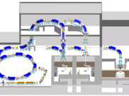 重磅！国内首台多离子治疗系统安装完成，预计年底投入使用