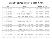 号外！山肿放疗病区搬家啦！