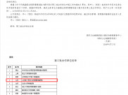 喜报！山一大附属肿瘤医院入选癌痛全程管理精准能力提升项目第三批合作单位!