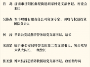 喜报！我院党委副书记路友华荣获“高质量发展强担当——实干为民开新局”省级榜样个人！