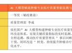 喜报！山一大附属肿瘤医院在2026年山东省数智健康大赛中斩获一等奖3项、三等奖1项！